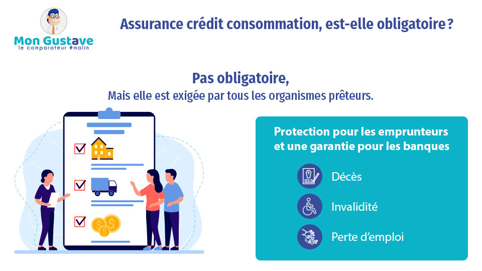 crédit conso assurance obligatoire, assurance crédit consommation obligatoire ou non, assurance crédit consommation est-elle obligatoire