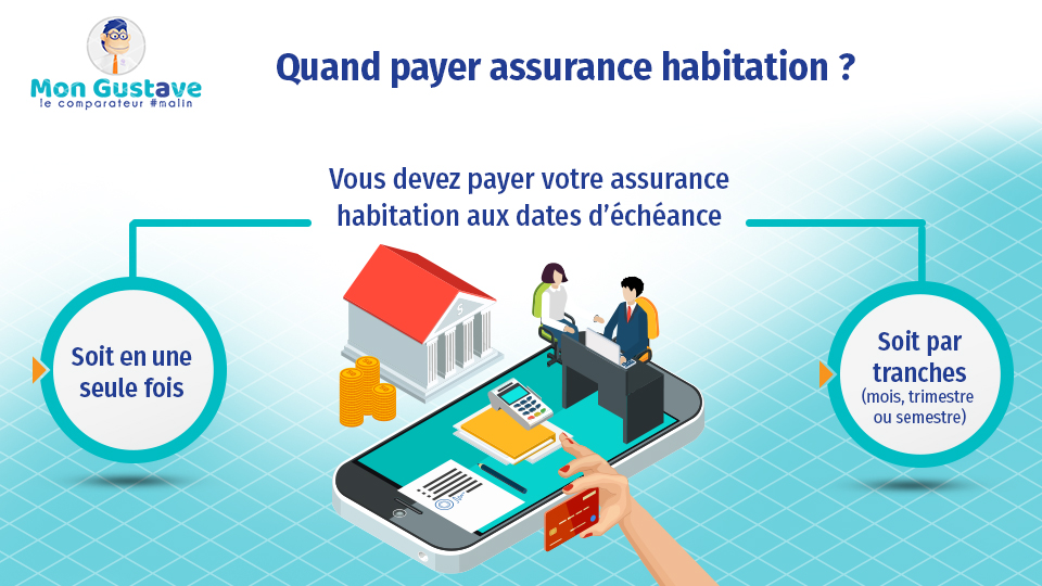 quand payer assurance habitation, quand payer franchise assurance habitation