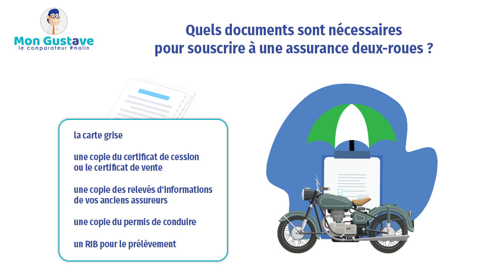 souscrire une assurance deux-roues