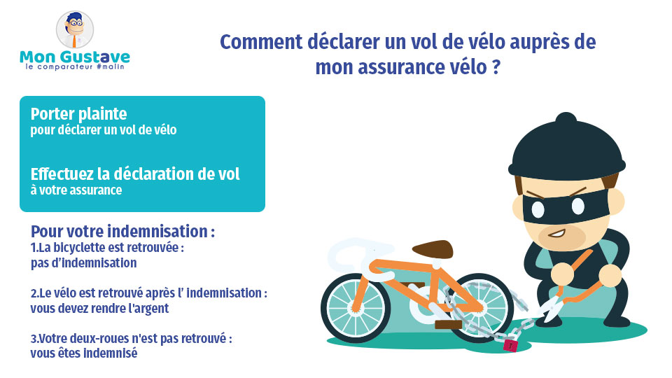 déclarer un vol de vélo