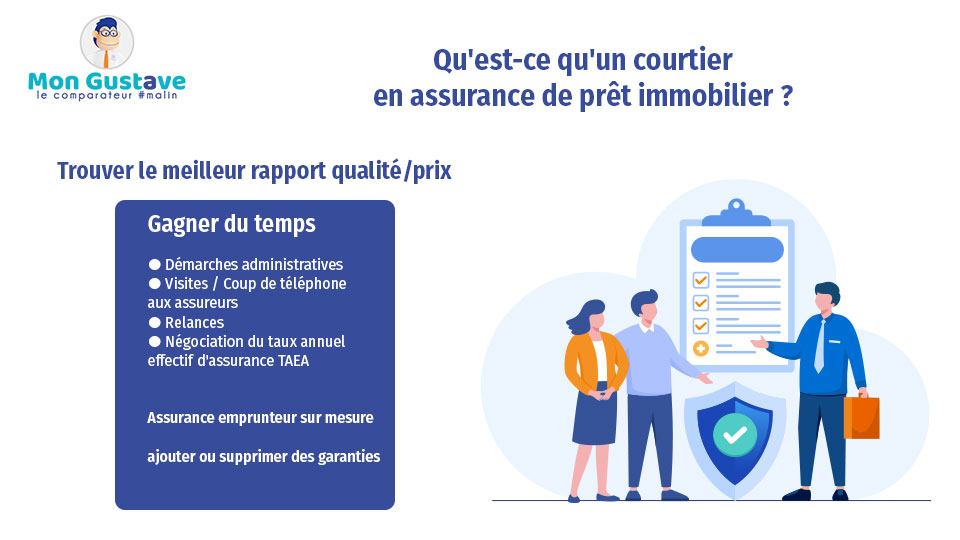 courtier assurance prêt immobilier