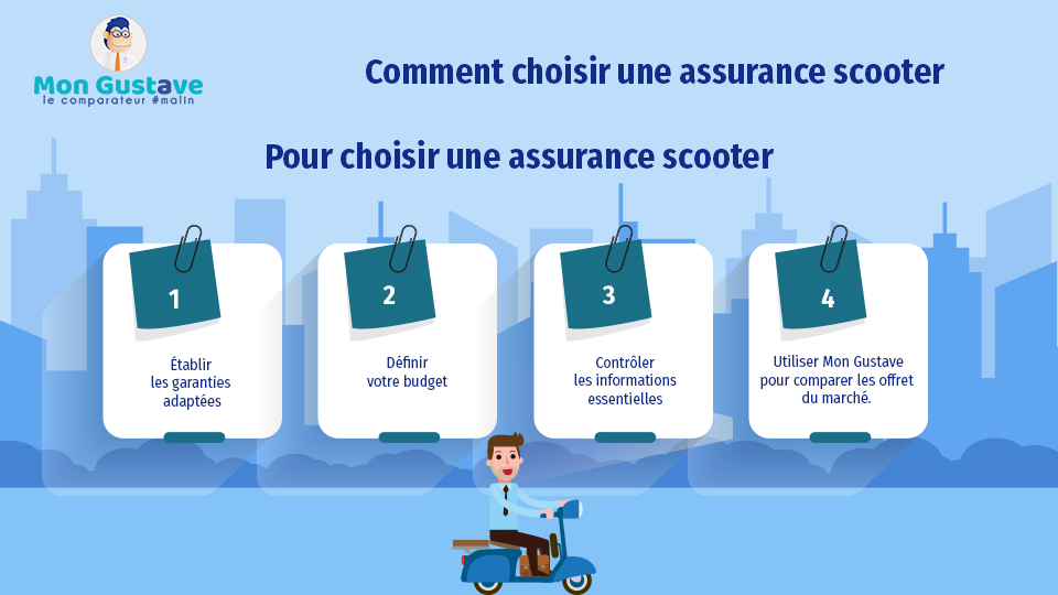 Comment choisir une assurance scooter?
