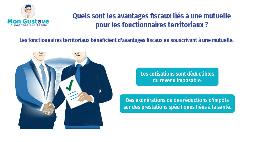 mutuelle pour les fonctionnaires territoriaux