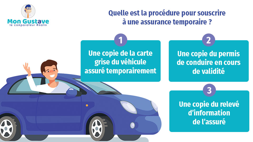 Que faire en cas de crevaison de pneu avec l'assurance auto ?