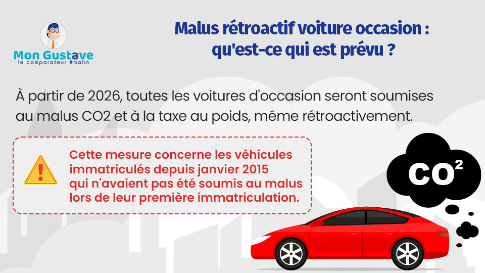Malus rétroactif voiture occasion : qu'est-ce qui est prévu ? Malus rétroactif voiture occasion : qu'est-ce qui est prévu ?