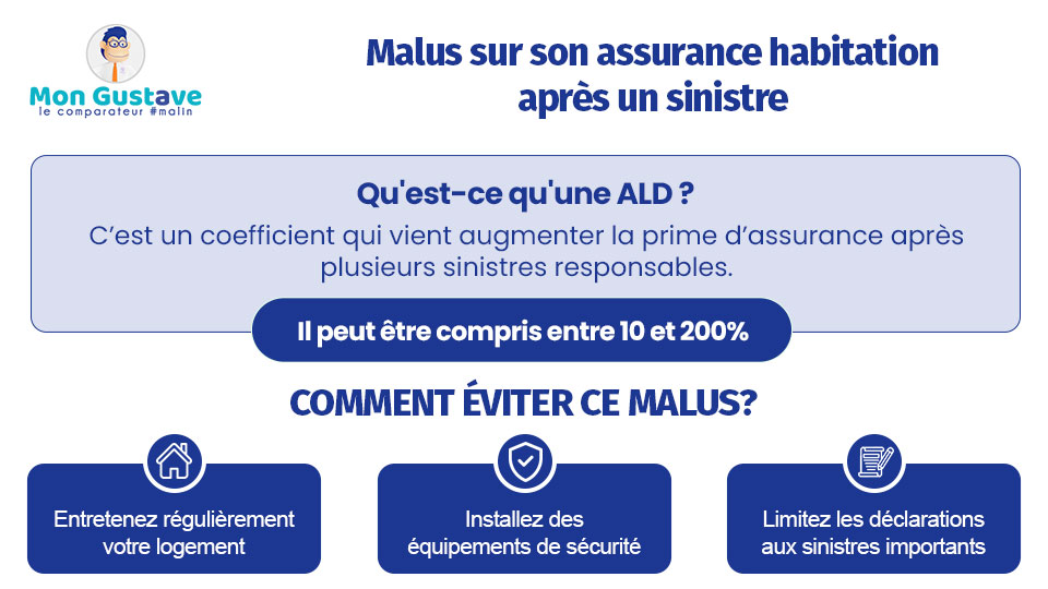 Comment changer de mutuelle sur Ameli ? Guide pratique et conseils utiles Comment changer de mutuelle sur Ameli ? Guide pratique et conseils utiles