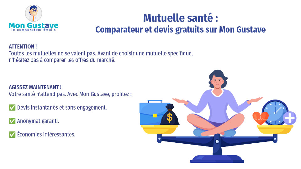 Mutuelle santé mutuelle santé